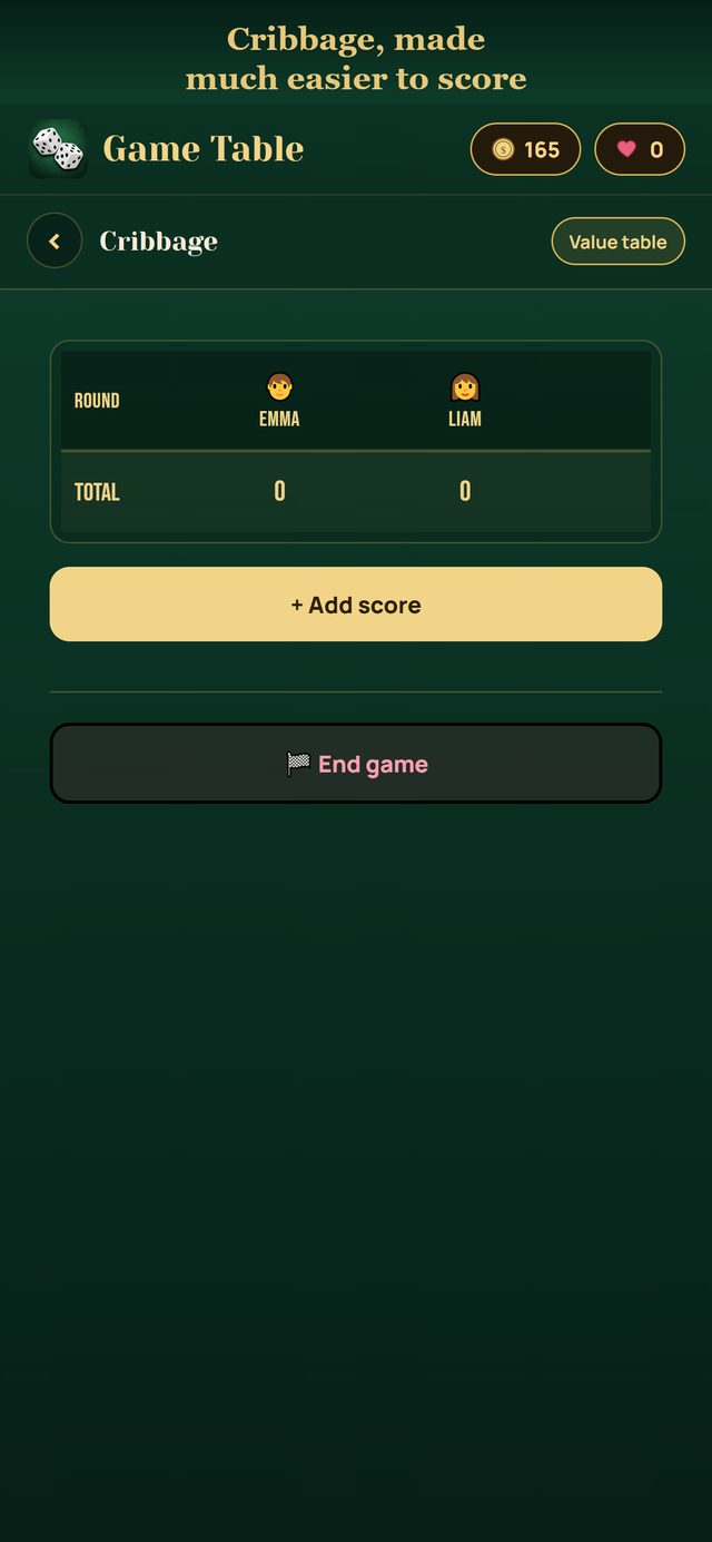 Cribbage scoring board with round totals