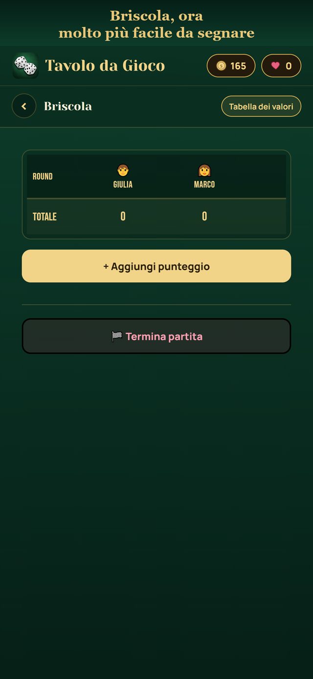 Tabellone di Briscola con i totali dei turni