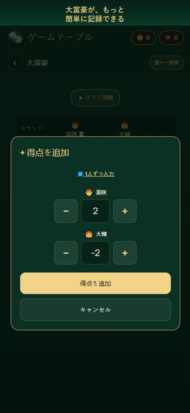 大富豪のスコアボードとラウンドごとの合計