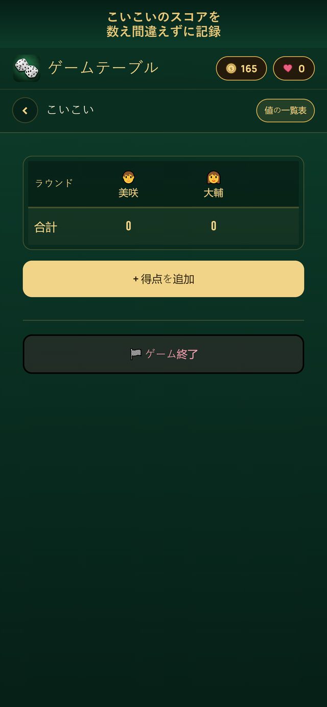 こいこいのスコアボードとラウンドごとの合計