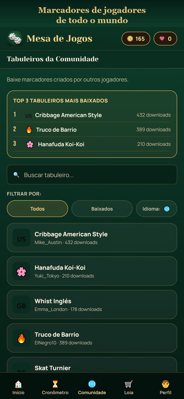 Comunidade de tabuleiros compartilhados por outros jogadores
