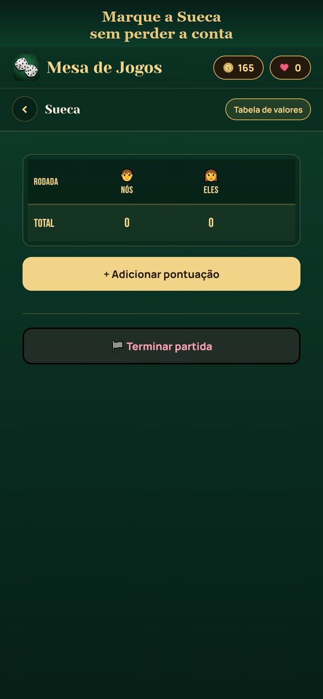 Placar de Sueca com os totais de cada rodada