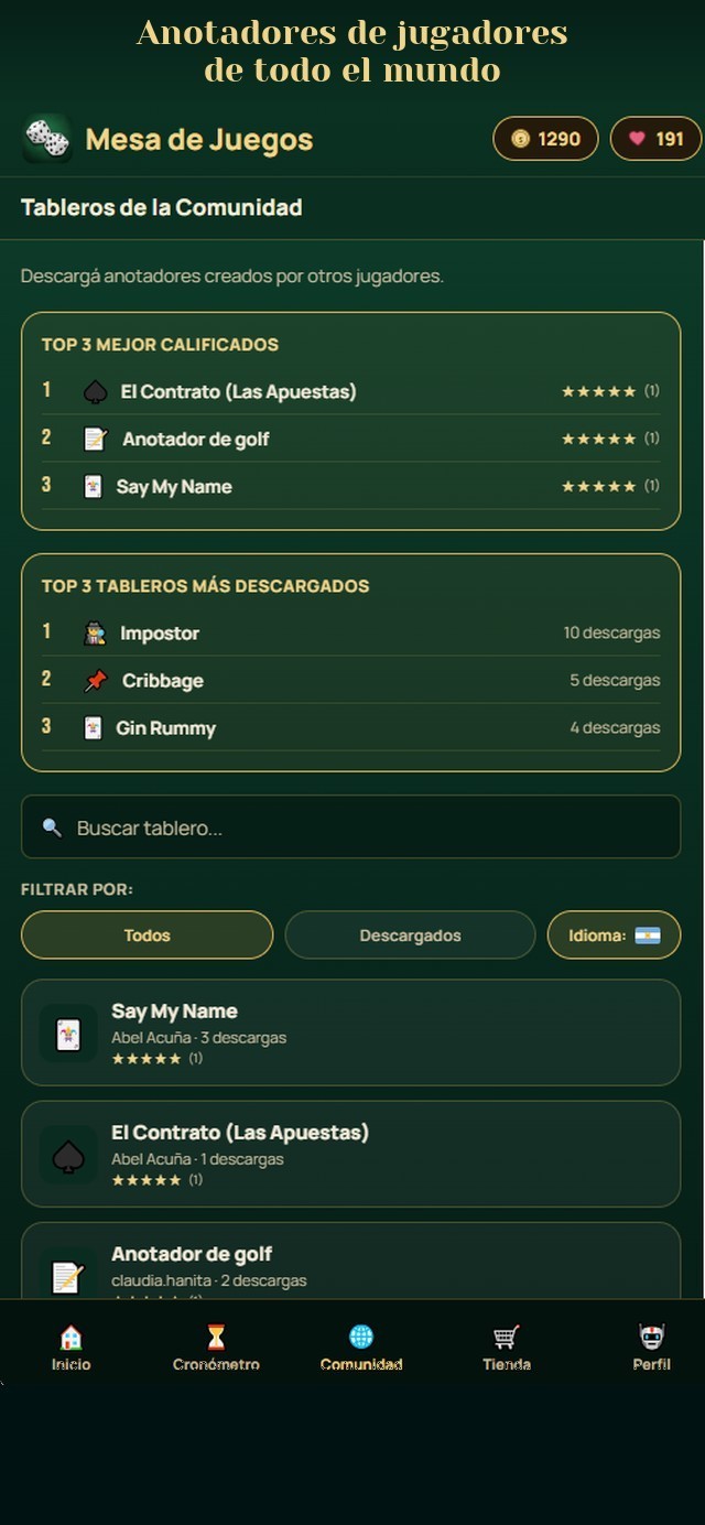 Comunidad de tableros compartidos por otros jugadores