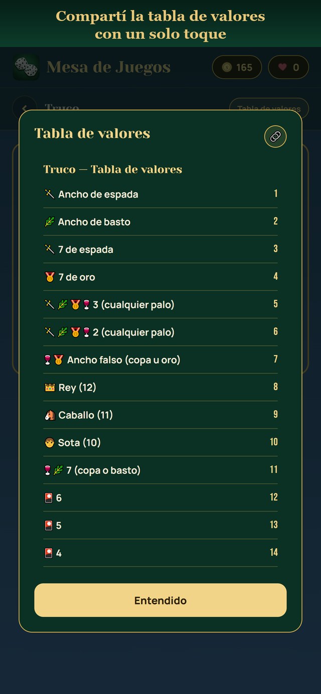 Tabla de valores del juego